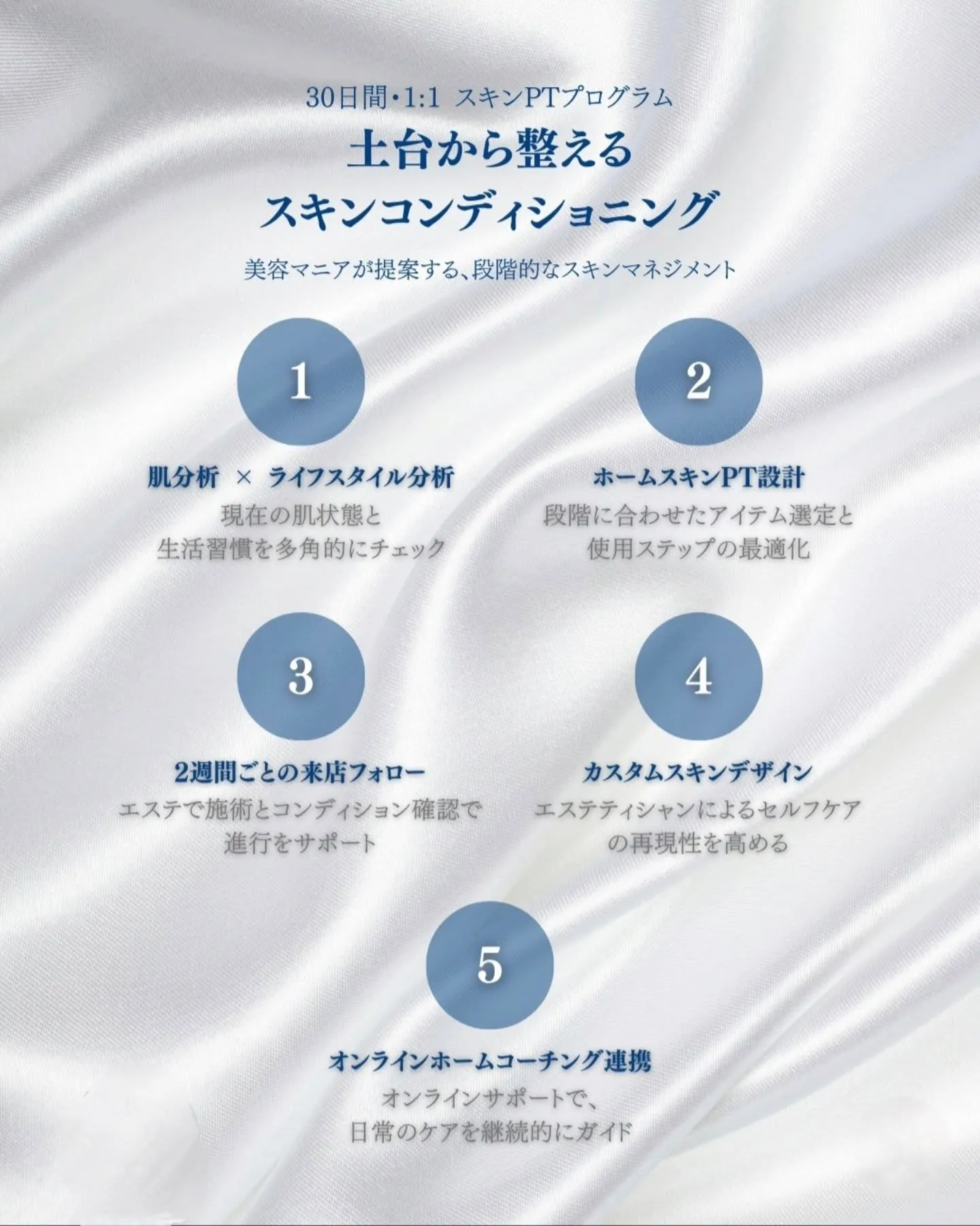 《1億個突破》