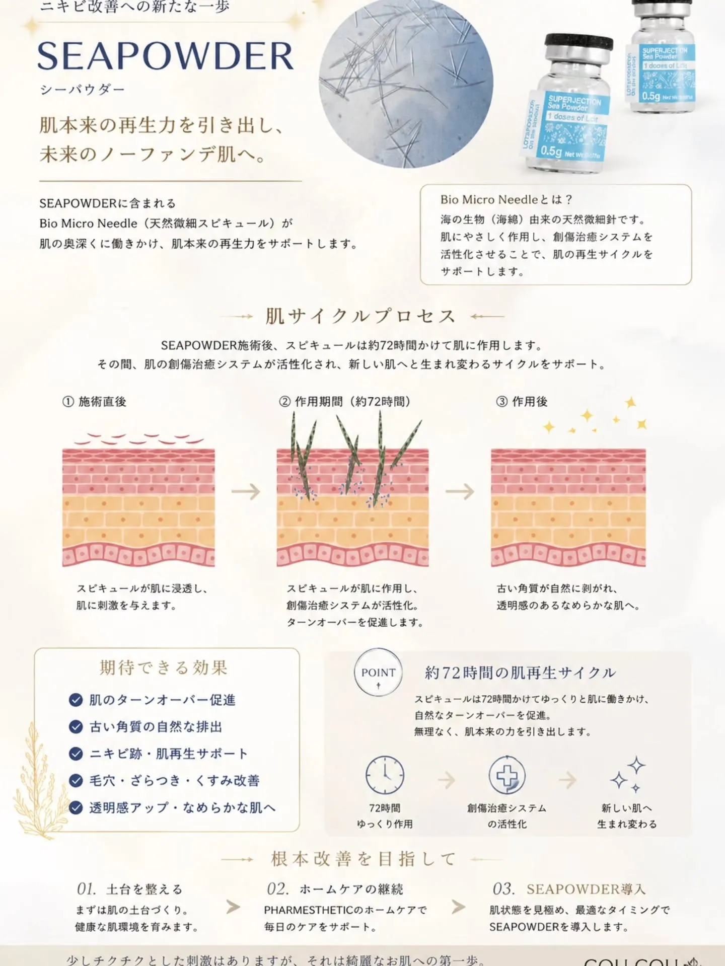 【SUPERJECTION】