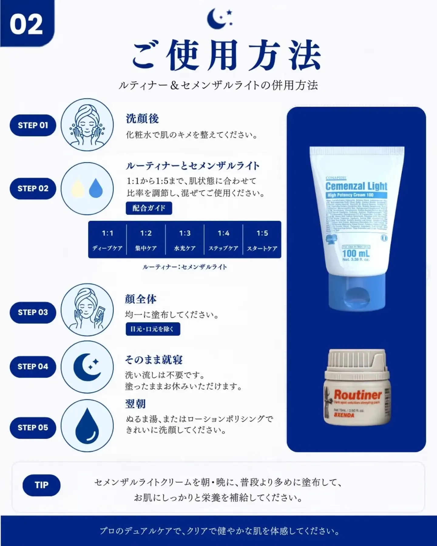 《芸能人ピーリング》
