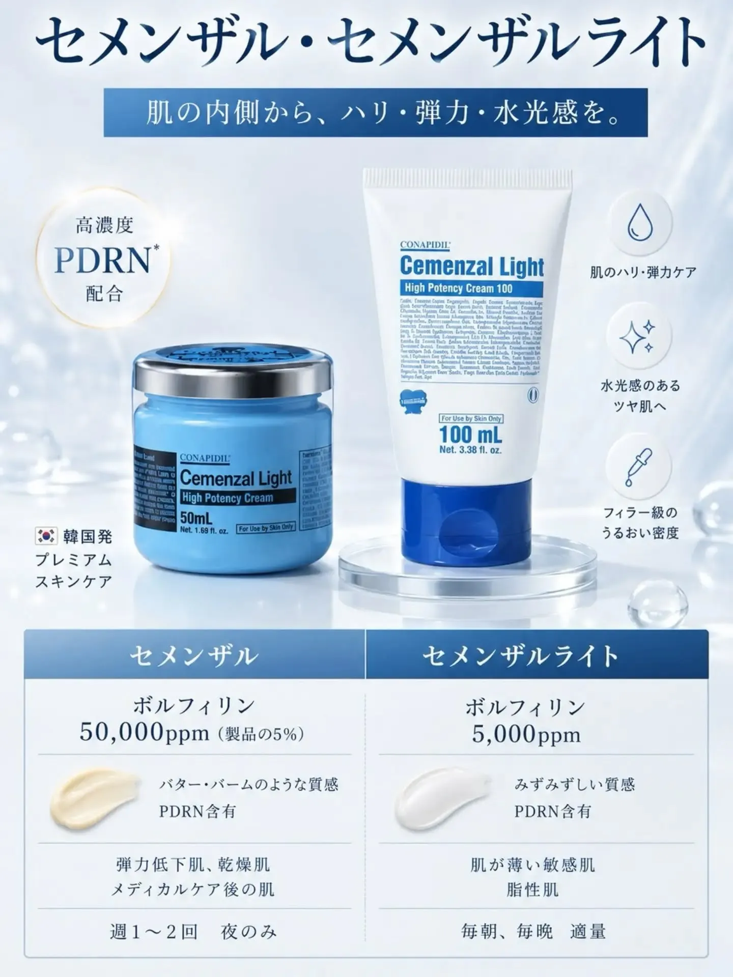 40歳すぎてから 目元・おでこ・ほうれい線のシワきになりはじ...