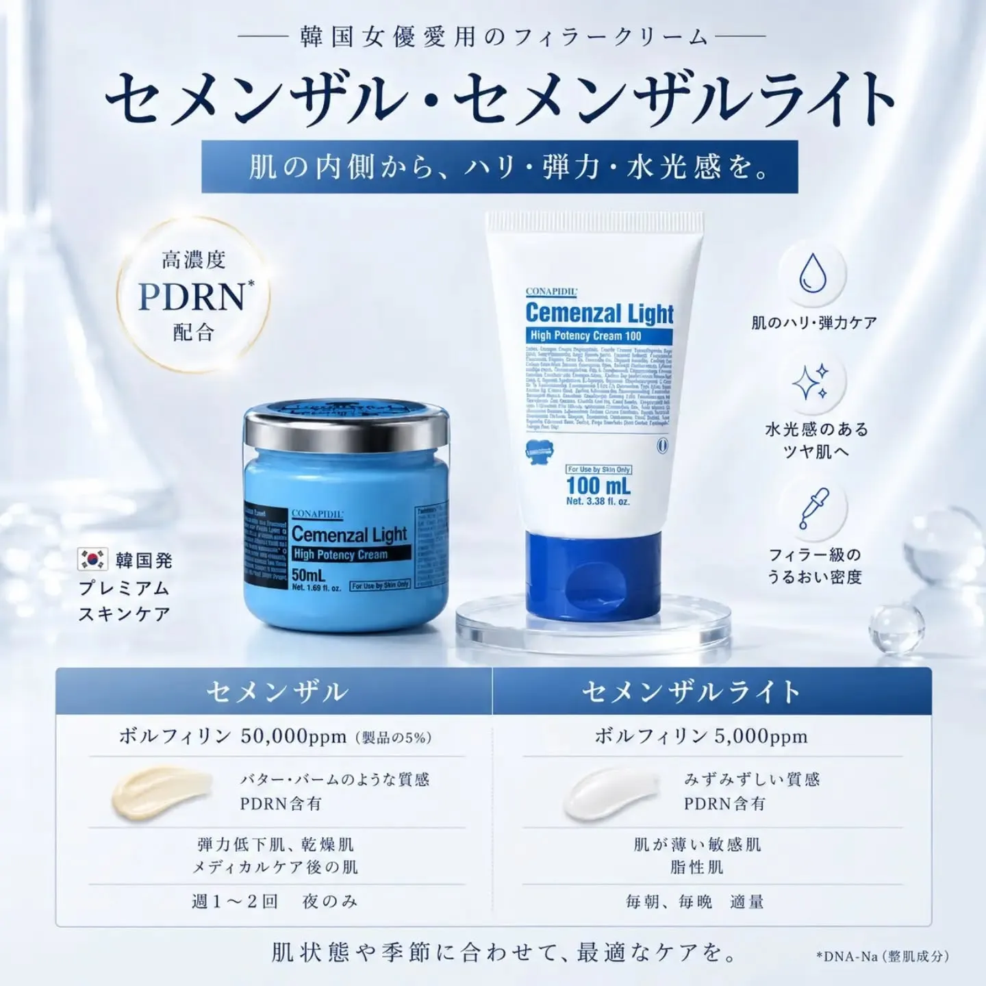 40歳すぎてから 目元・おでこ・ほうれい線のシワきになりはじ...