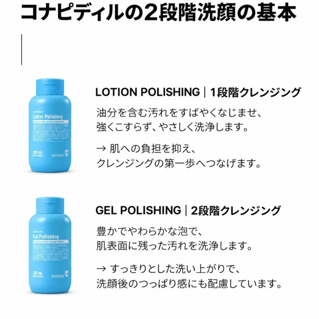 🩵 ローションポリッシング（クレンジング）
